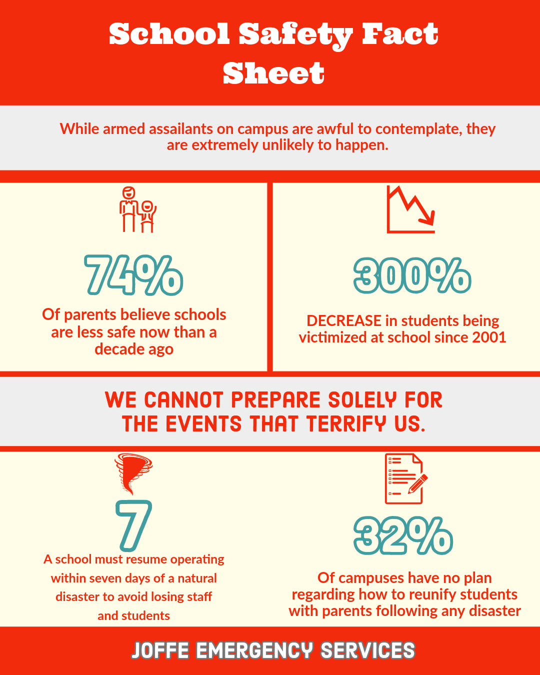 It Might Not Feel Like It, But...